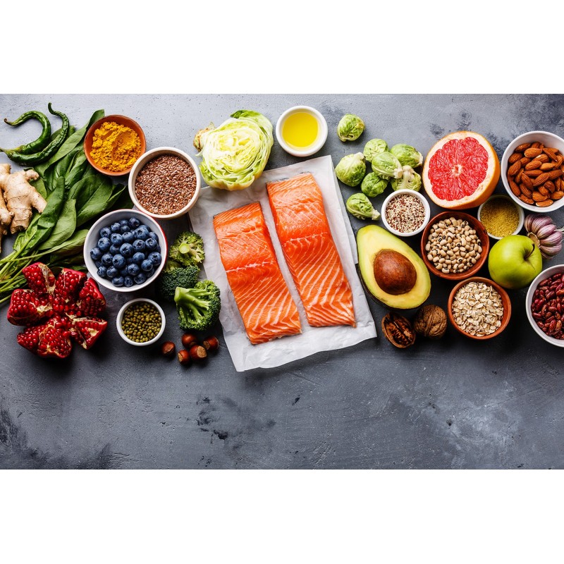 MY Nutrition - Die Anpassung der Ernährung MY Nutrition - Die Anpassung der Ernährung